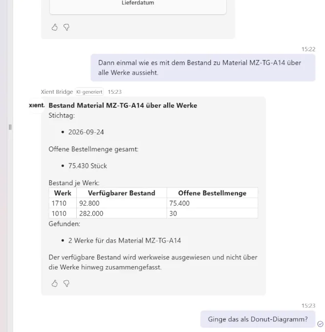 A table instead of a transaction
